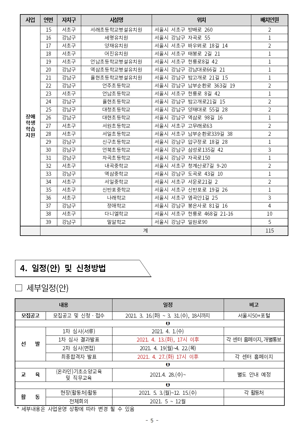 〔붙임1〕서초_서울시50%2B보람일자리+지역복지사업단+참여자+모집+공고문_그림005.jpg