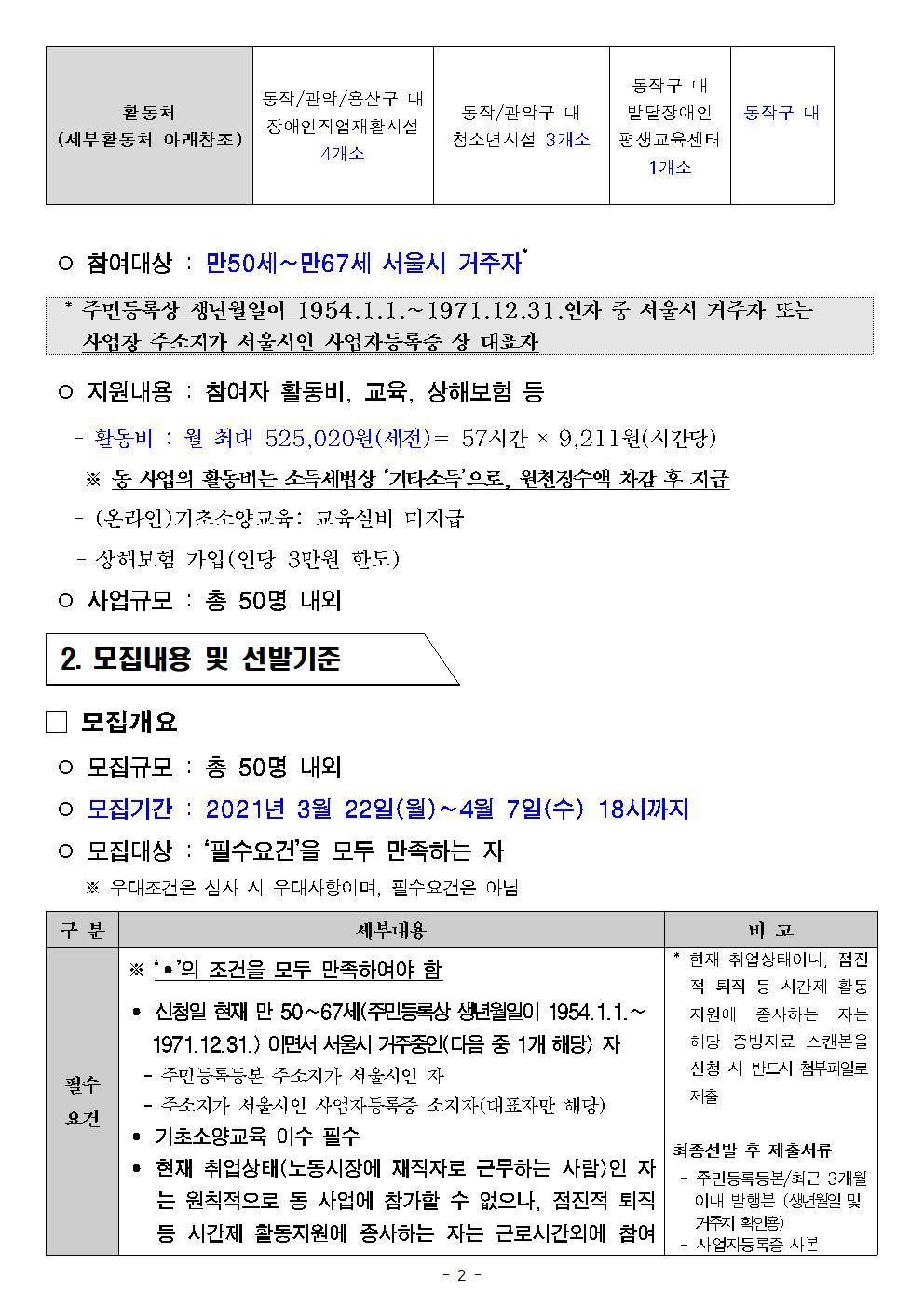 2021+서울시50%2B보람일자리+지역복지사업단+참여자+모집+공고문_양식(동작50플러스센터)002.jpg