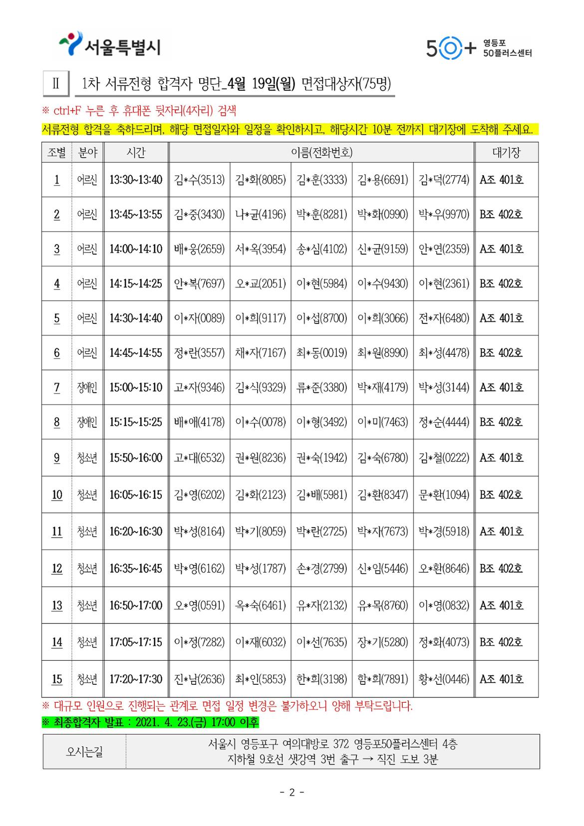 영등포_양천구+지역복지사업단+서류전형+합격자+발표+및+대면심사+안내(2021.4.13002.jpg