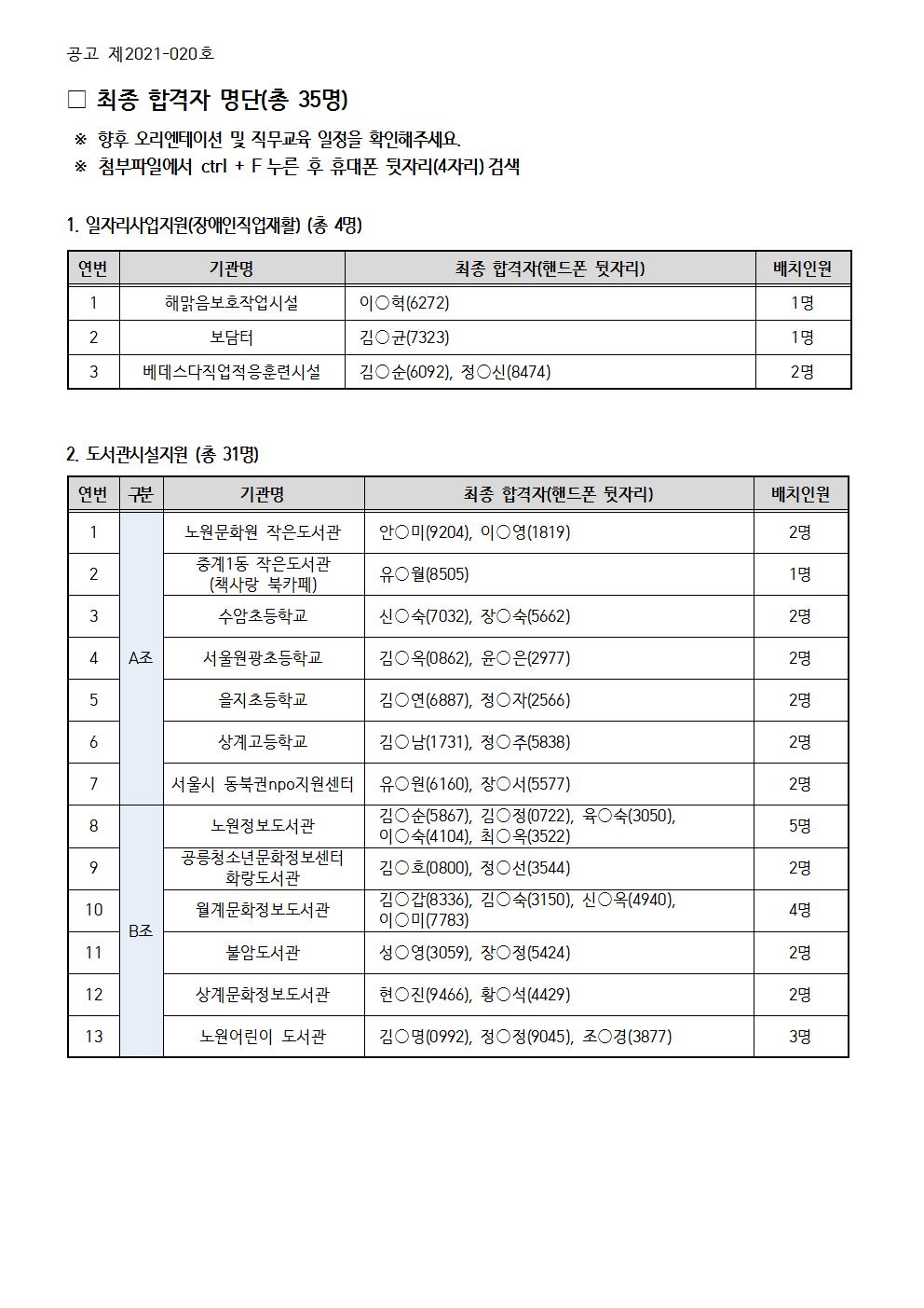 최종합격002.jpg