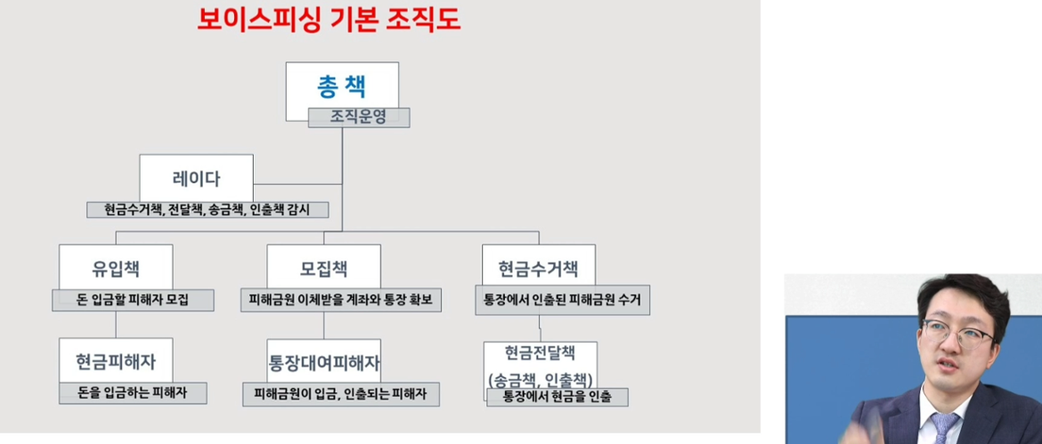 화면+캡처+2021-07-16+230442.png