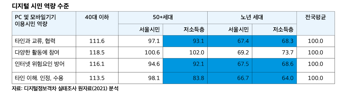 [50플러스재단]4호_웹배너웹그림18.png