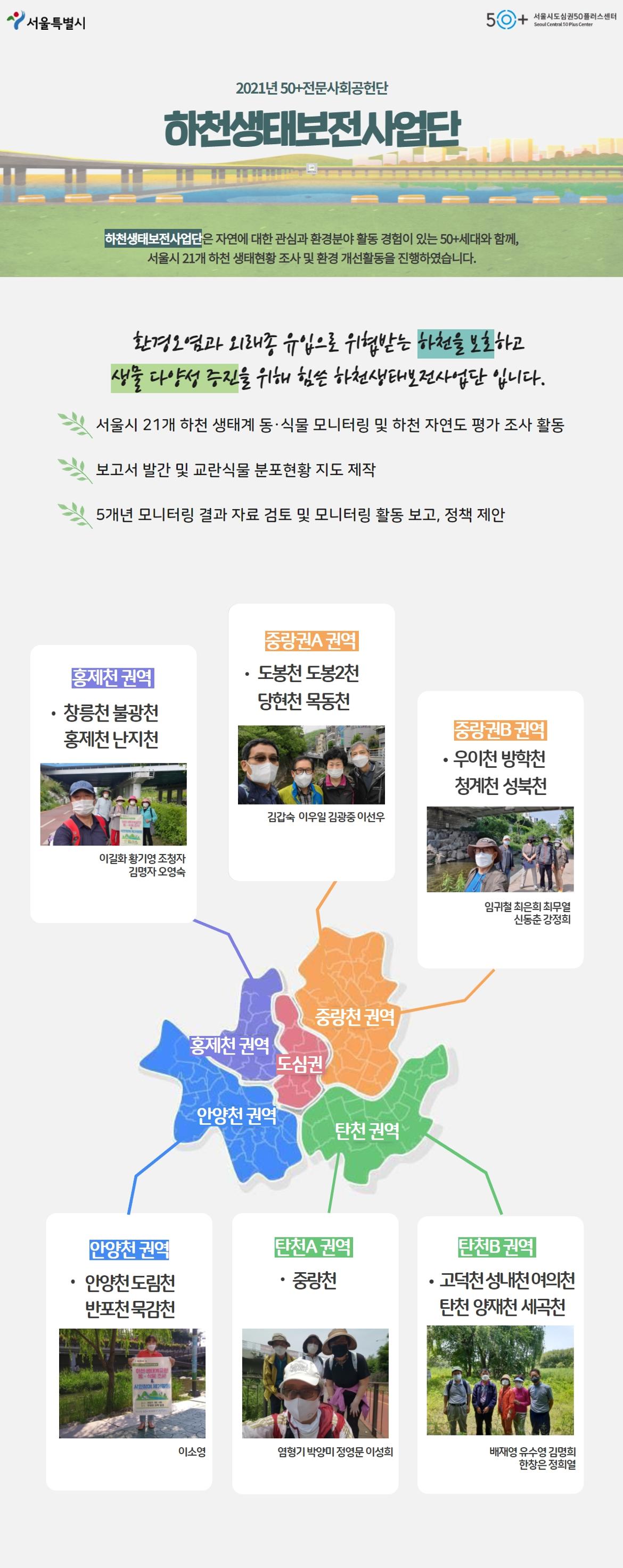 사본+-50전문사회공헌단_현장리포트(하천이다!)+최종업로드.jpg