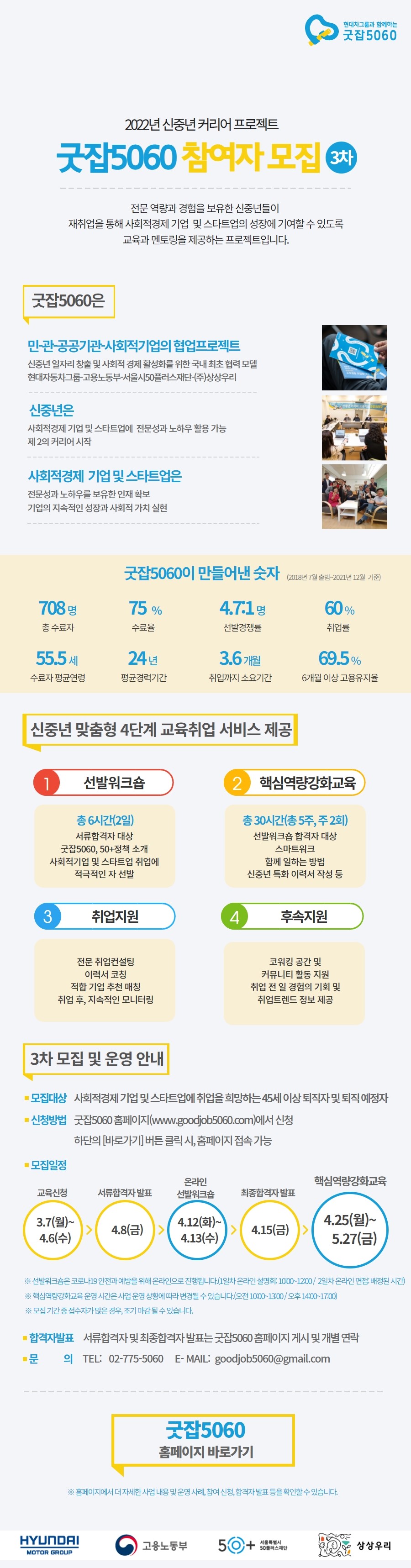 웹포스터_2022년+굿잡5060+3회차+모집.jpg