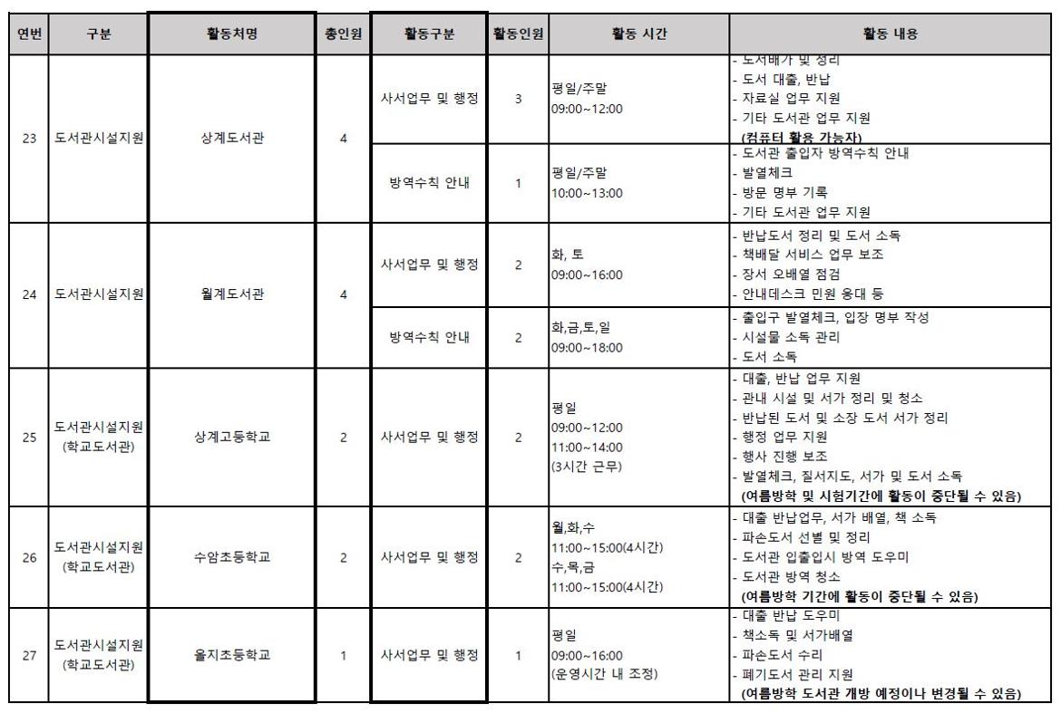 지역복지사업단7.jpg