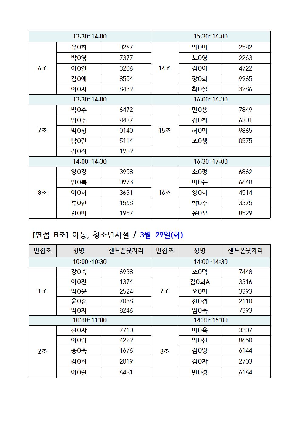 (공고문)+2022년+금천50플러스센터+지역복지사업단+서류합격자+공고004.jpg