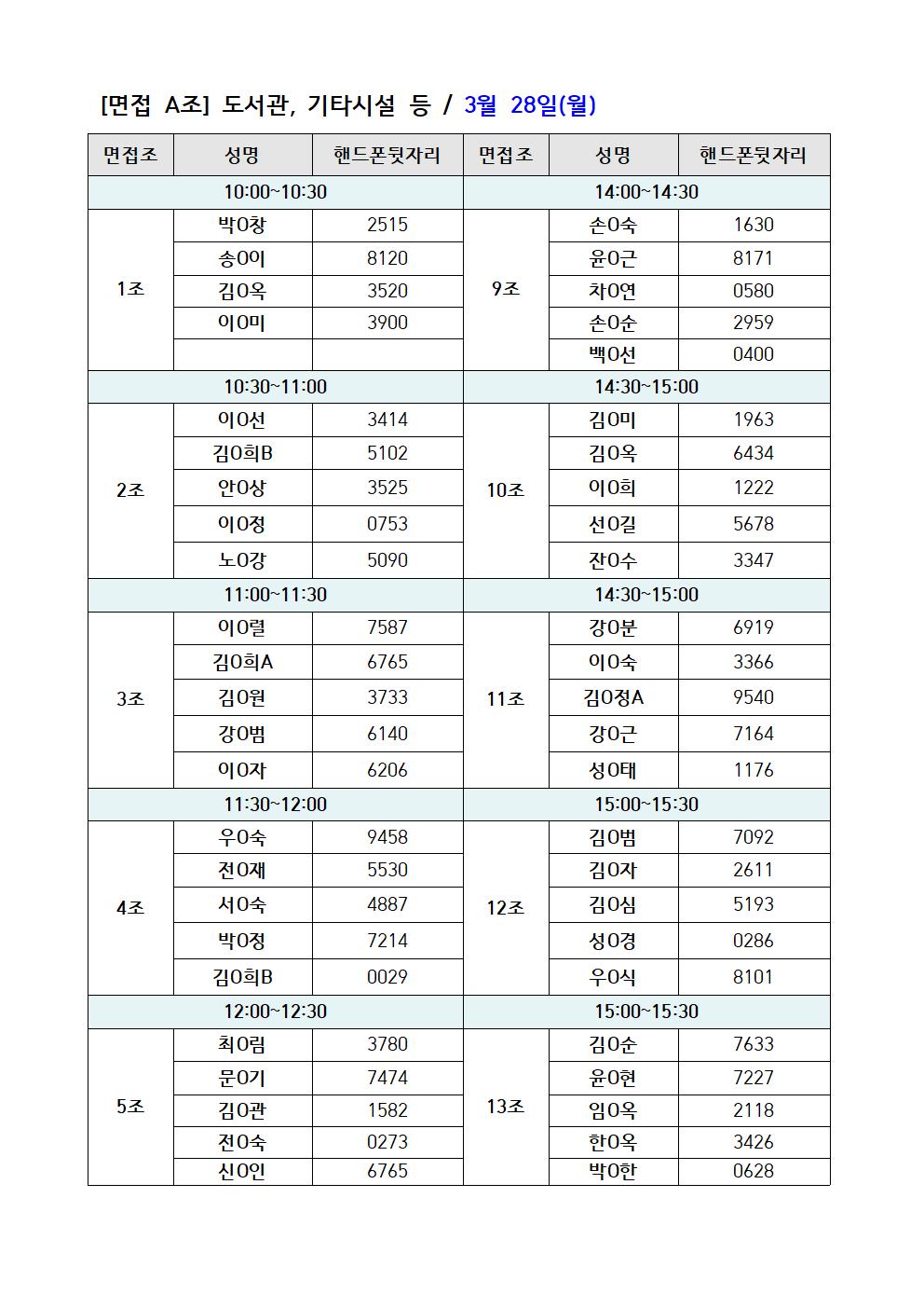 (공고문)+2022년+금천50플러스센터+지역복지사업단+서류합격자+공고003.jpg