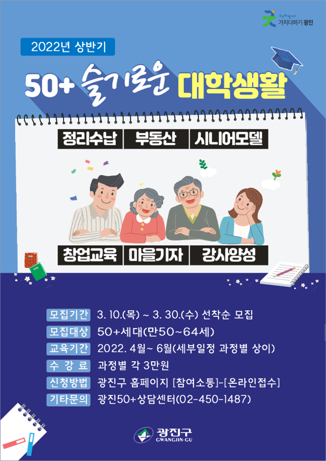 2022년 상반기
50+ 슬기로운 대학생활
정리수납 부동산 시니어모델
창업교육 마을기자 강사양성
모집기간 3.10.(목)~3.30.(수) 선착순 모집
모집대상 50+세대(만50~64세)
교육기간 2022.4월~6월(세부일정 과정별 상이)
수강료 과정별 각 3만원
신청방법 광진구 홈페이지 [참여소통]-[온라인접수]
기타문의 광진50+상담센터(02-450-1487)
광진구