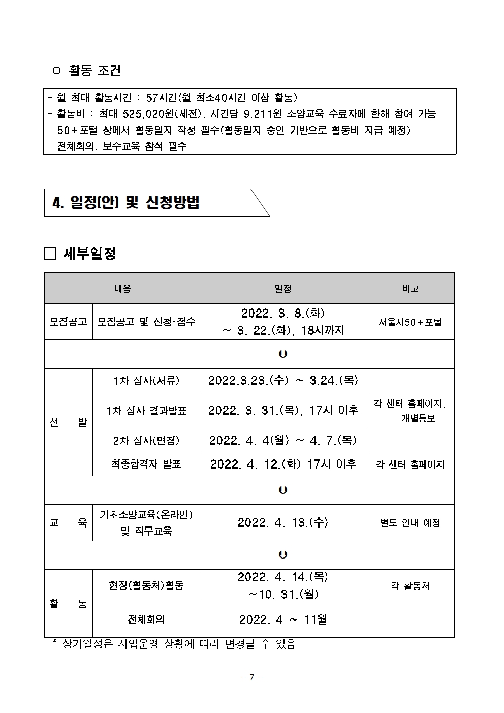 2022년+참여자+모집+공고+50플러스+보람일자리2_0308+(1)_최종수정007.jpg