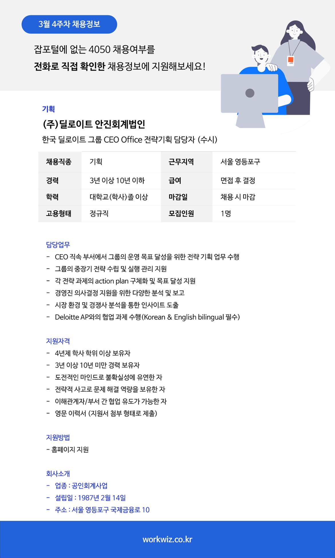 3월 4주차 채용정보
잡포털에 없는 4050 채용여부를
전화로 직접 확인한 채용정보에 지원해보세요!
기획
(주)딜로이트 안진회계법인
한국 딜로이트 그룹 CEO Office 전략기획 담당자(수시)
채용직종 기획
근무지역 서울 영등포구
경력 3년 이상 10년 이하
급여 면접 후 결정
학력 대학교(학사)졸 이상
마감일 채용 시 마감
고용형태 정규직
모집인원 1명
담당업무
- CEO 직속 부서에서 그룹의 운영 목표 달성을 위한 전략 기획 업무 수행
- 그룹의 중장기 전략 수립 및 실행 관리 지원
- 각 전략 과제의 action plan 구체화 및 목표 달성 지원
- 경영진 의사결정 지원을 위한 다양한 분석 및 보고
- 시장 환경 및 경쟁사 분석을 통한 인사이트 도출
- Deloitte AP와의 협업 과제 수행(Korean & English bilingual 필수)
지원자격
- 4년제 학사 학위 이상 보유자
- 3년 이상 10년 미만 경력 보유자
- 도전적인 마인드로 불확실성에 유연한 자
- 전략적 사고로 문제 해결 역량을 보유한 자
- 이해관계자/부서 간 협업 유도가 가능한 자
- 영문 이력서(지원서 첨부 형태로 제출)
지원방법
- 홈페이지 지원
회사소개
- 업종:공인회계사업
- 설립일:1987년 2월 14일
- 주소:서울 영등포구 국제금융로10
workwiz.co.kr