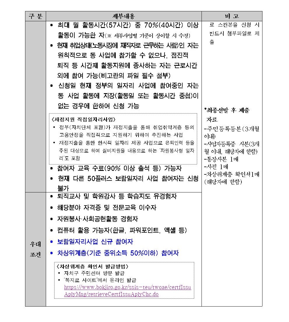 [첨부1]2022서울시보람일자리사업+방문학습교사%2C인성지도사+추가모집공고003.jpg