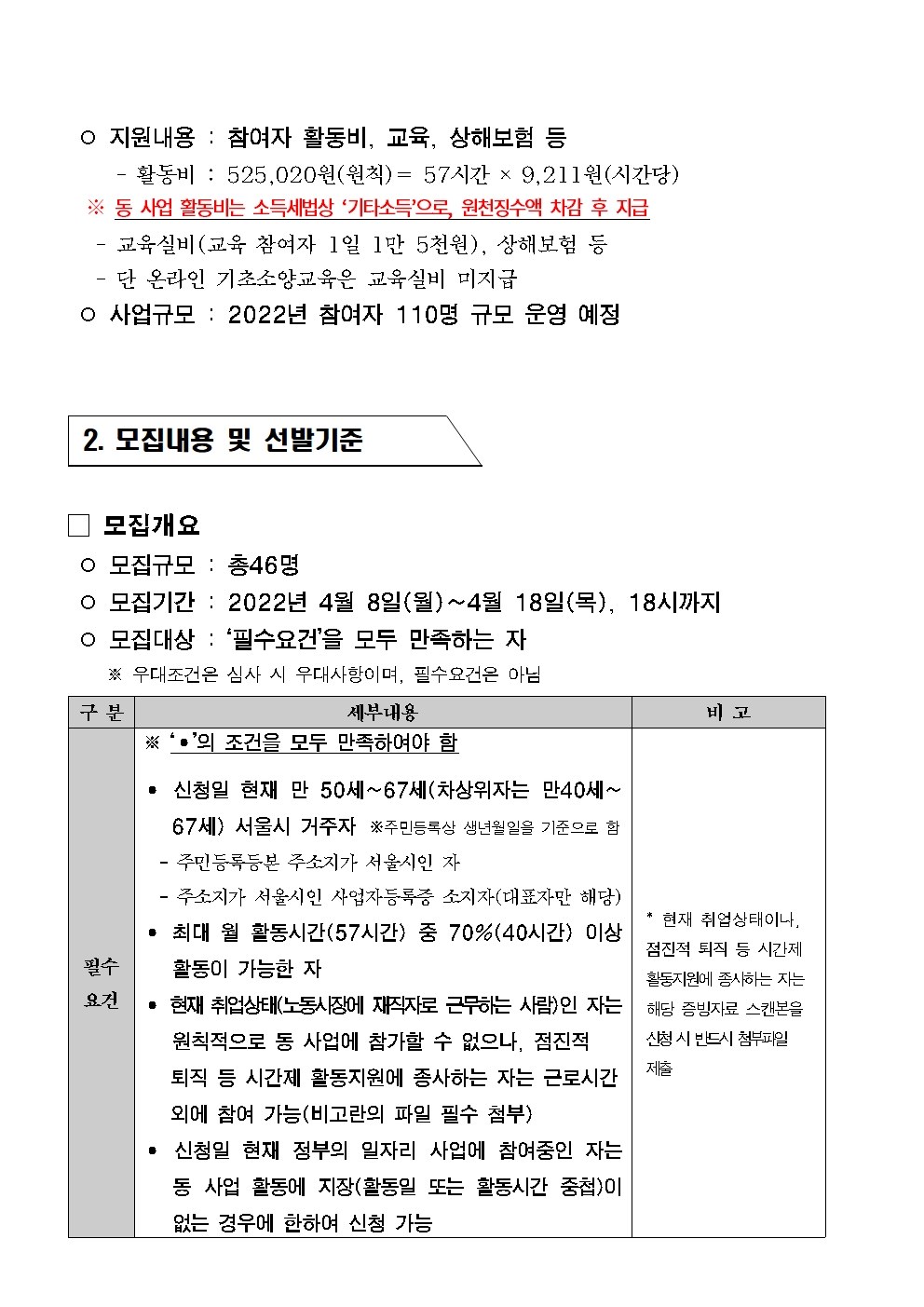 서초50%2B_22년+지역복지사업단+참여자2차+추가모집공고002.jpg