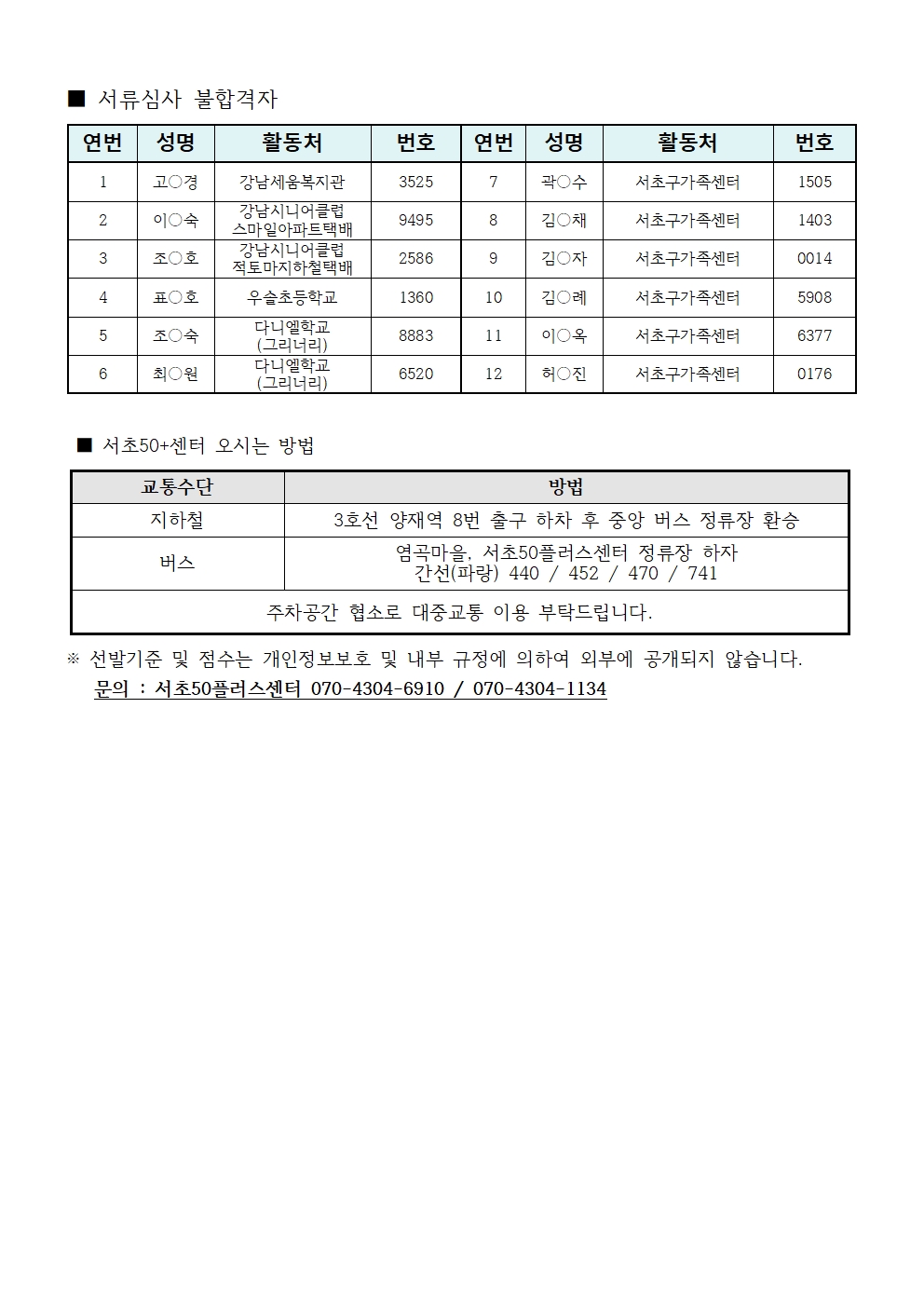 0420_2차모집서류합격자+발표명단003.jpg