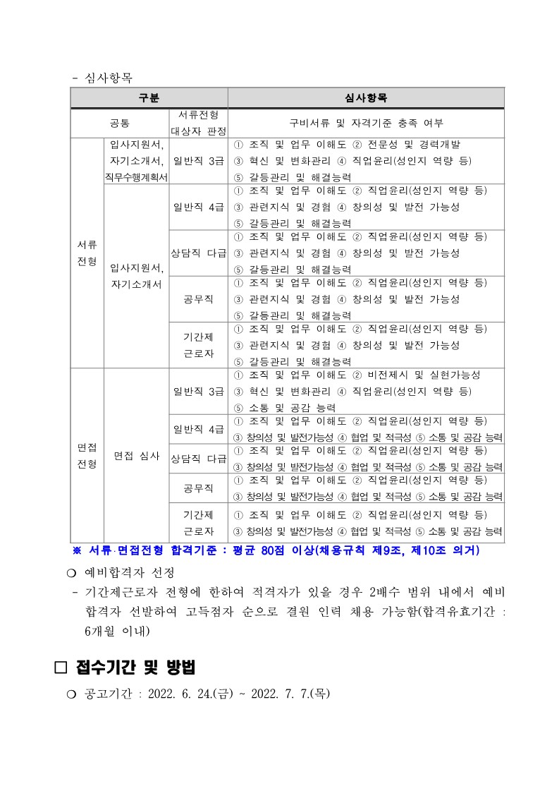 2022년+제4차+공개경쟁채용+공고문+(1)_6.jpg