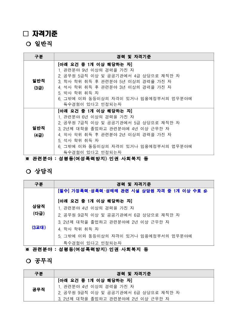 2022년+제4차+공개경쟁채용+공고문+(1)_3.jpg