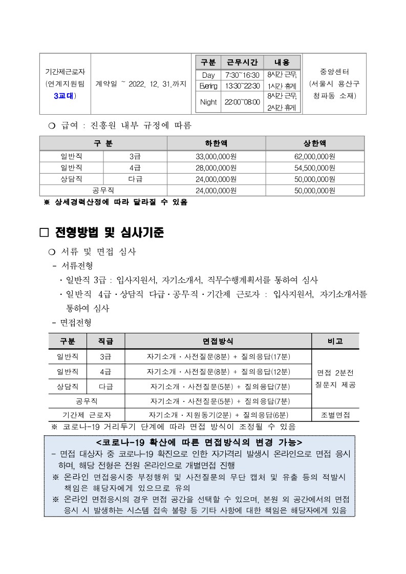 2022년+제4차+공개경쟁채용+공고문+(1)_5.jpg