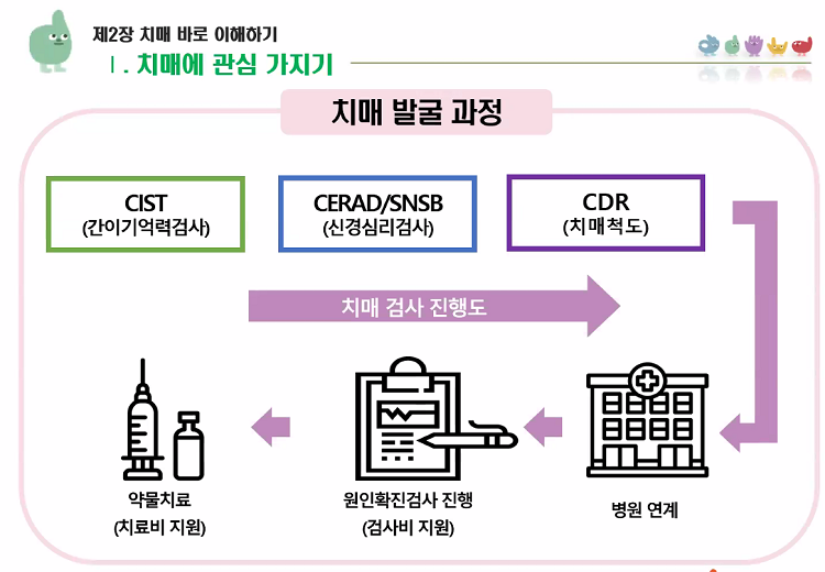 화면+캡처+2022-07-29+101928.png