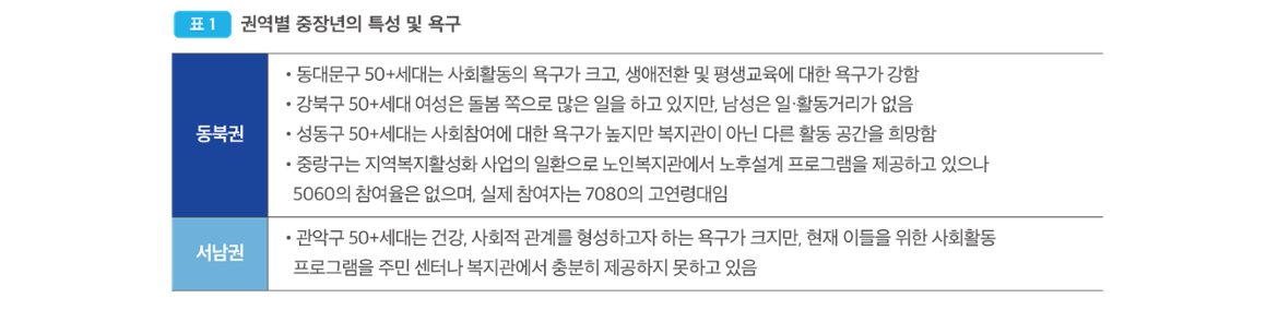 5월_강소랑-02.png