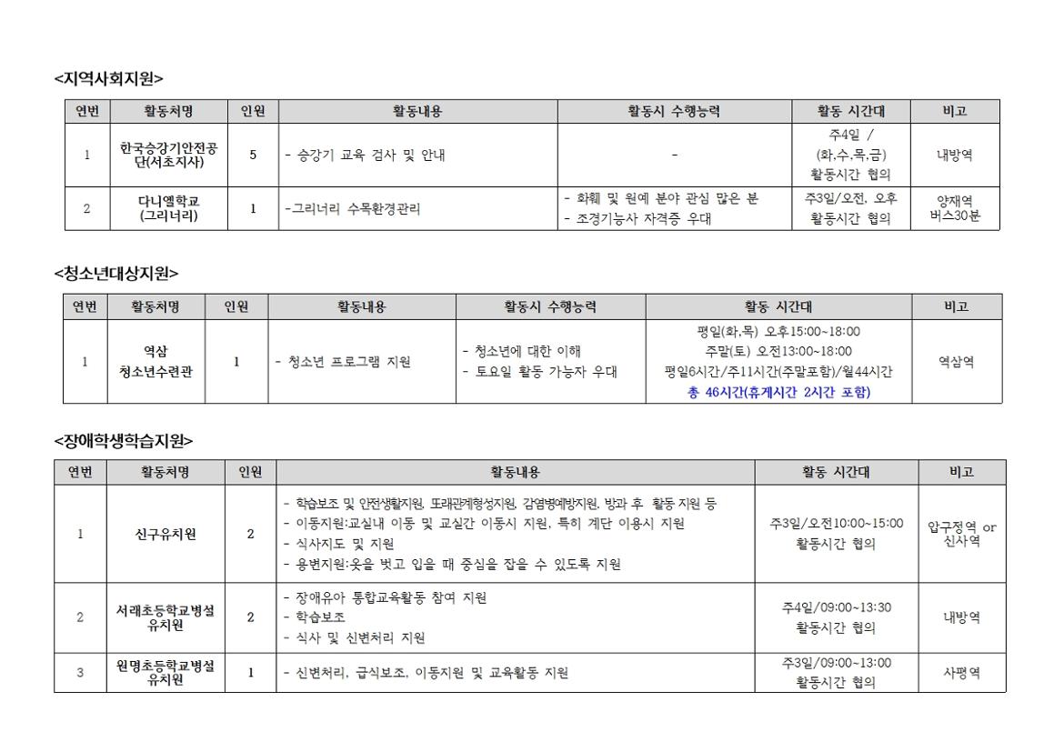 1.++서울시50%2B보람일자리사업+지역복지사업단(서초%2C송파%2C강남)+참여자5차+추가모집공고007.jpg