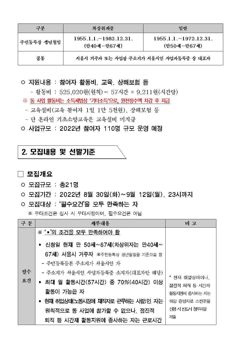 1.++서울시50%2B보람일자리사업+지역복지사업단(서초%2C송파%2C강남)+참여자5차+추가모집공고002.jpg