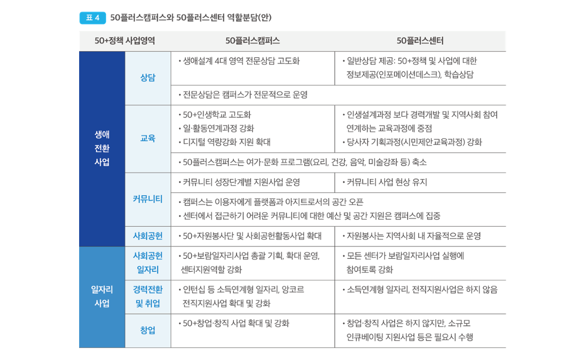 5월_강소랑-06.png