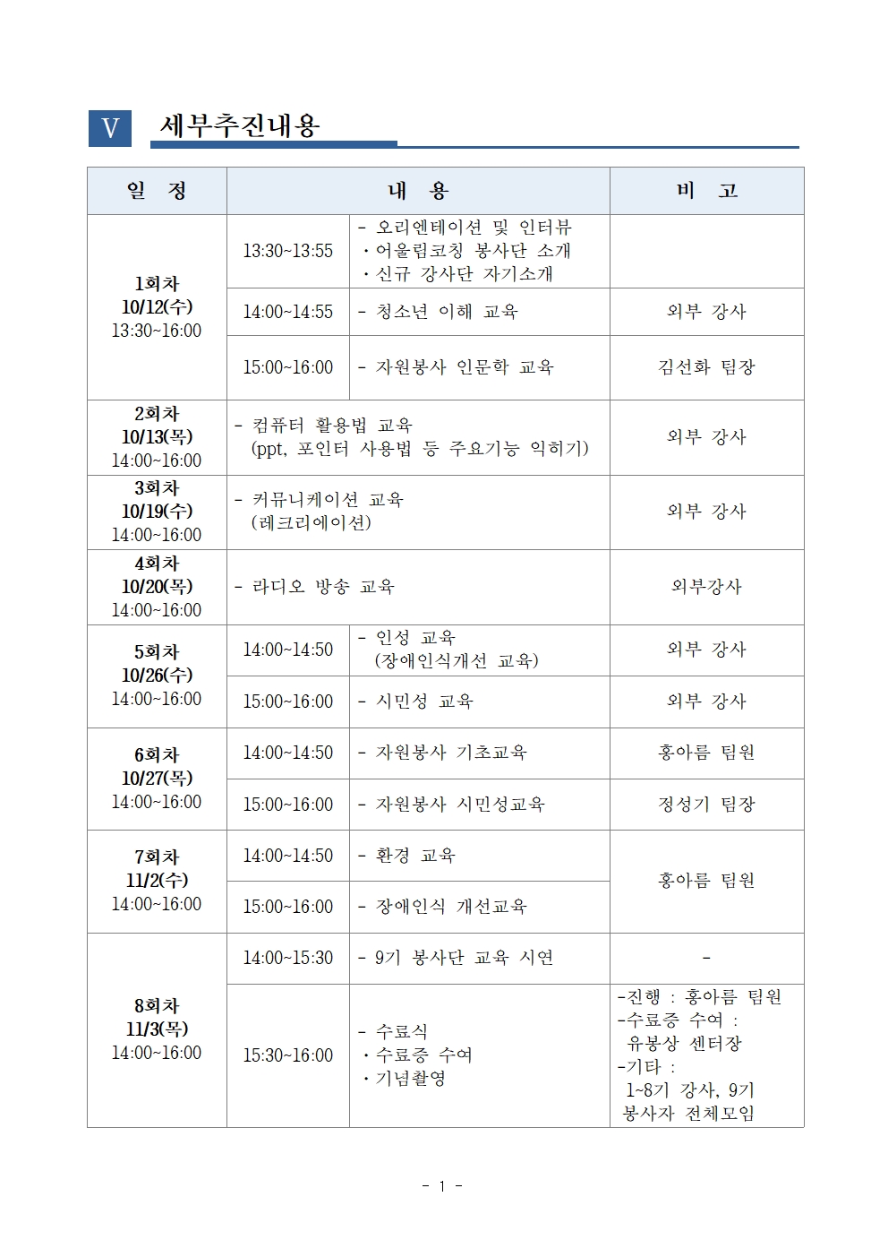 붙임2._2022년_자원봉사자_전문교육(양성교육)_세부_일정001.jpg