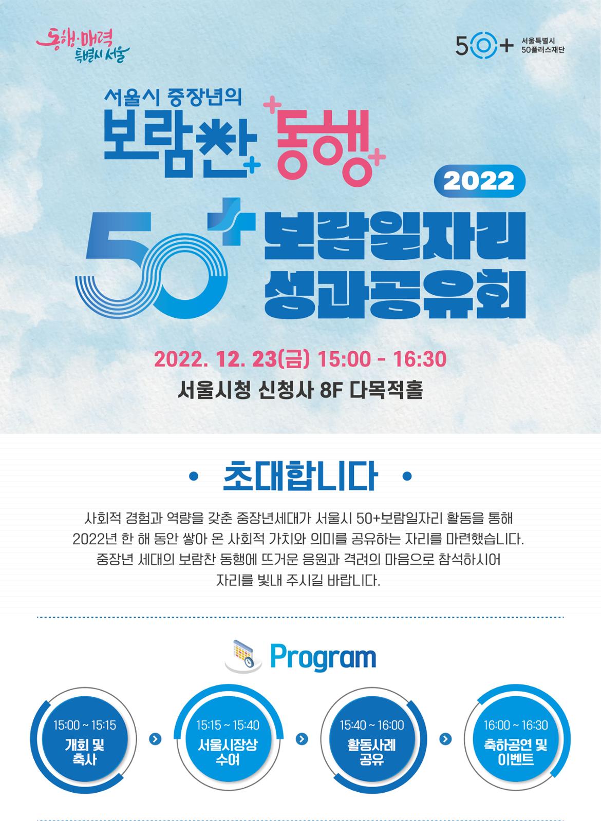 동행 매력
특별시 서울
서울시 중장년의 +
보람찬 동행
50
50+
2022
보람일자리
성과공유회
2022. 12. 23() 15:00 - 16:30
서울특별시 50플러스재단
서울시청 신청사 8F 다목적홀
•
초대합니다
사회적 경험과 역량을 갖춘 중장년세대가 서울시 50+보람일자리 활동을 통해 2022년 한 해 동안 쌓아 온 사회적 가치와 의미를 공유하는 자리를 마련했습니다. 중장년 세대의 보람찬 동행에 뜨거운 응원과 격려의 마음으로 참석하시어 자리를 빛내 주시길 바랍니다.
Program
15:00 ~ 15:15
15:15 15:40
15:40~16:00
16:00~16:30
개회 및
축사
서울시장상
활동사례
축하공연 및
수여
공유
이벤트