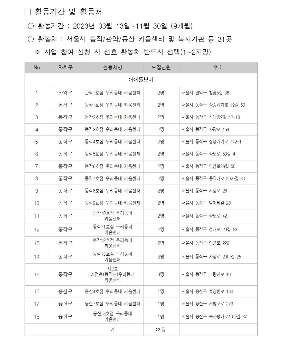 첨부1+지역복지사업단-아이돌보미%2C지역돌보미+참여자+모집+공고문009.jpg