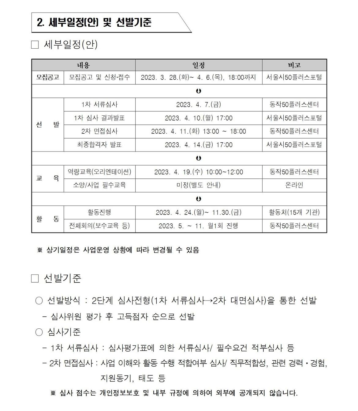 첨부1+지역복지사업단-참여자+1차추가모집+공고문004.jpg