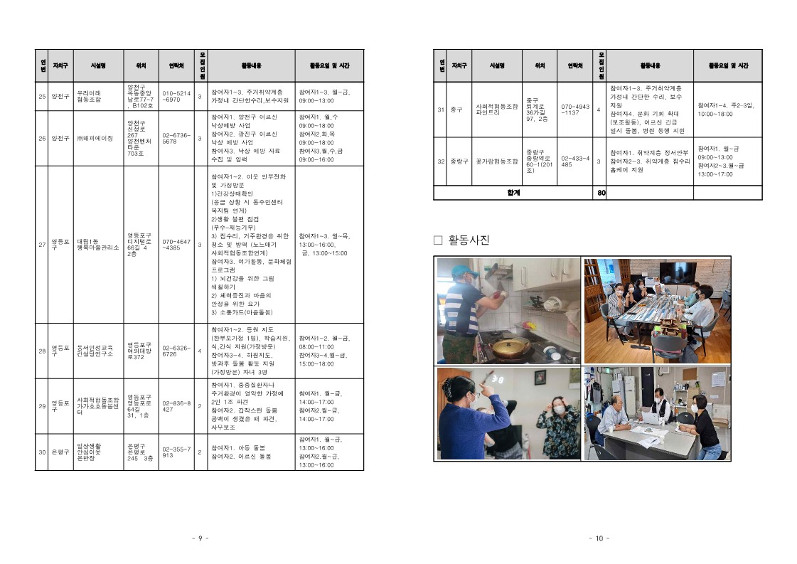 (상신)공고문_이웃돌봄지원단_5.jpg