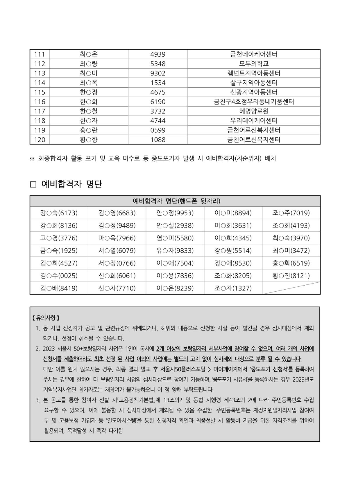 2023년+서울시+보람일자리사업+지역복지사업단(금천%2C+구로)+최종합격자+발표_4.jpg