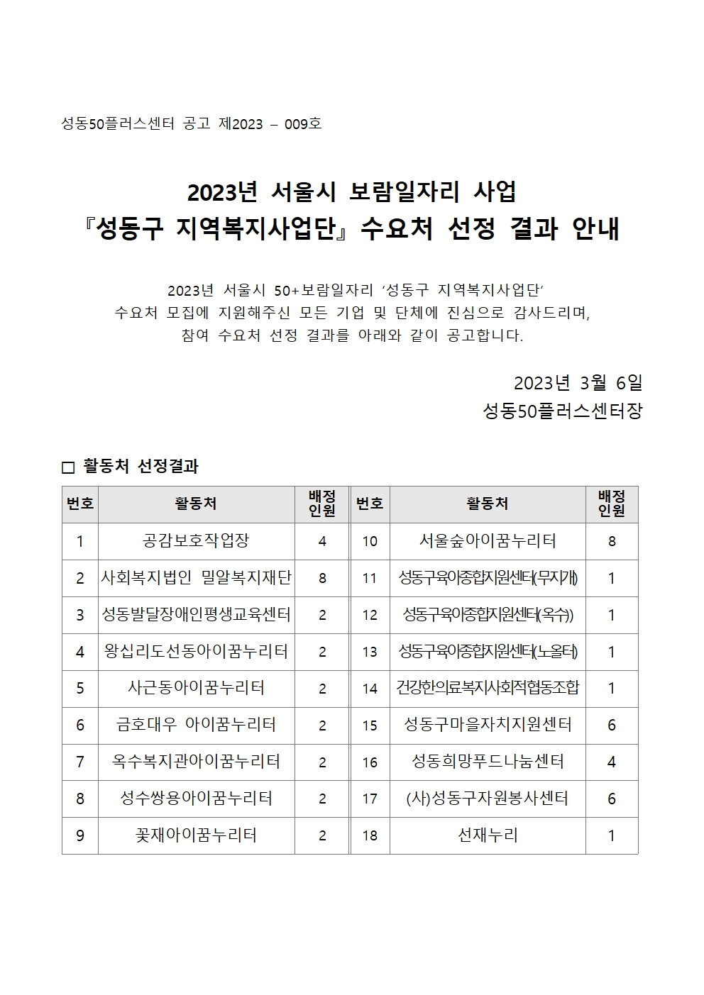 [2023-009]2023년서울시보람일자리사업+성동구+지역복지사업단+수요처+확정+공고001.jpg