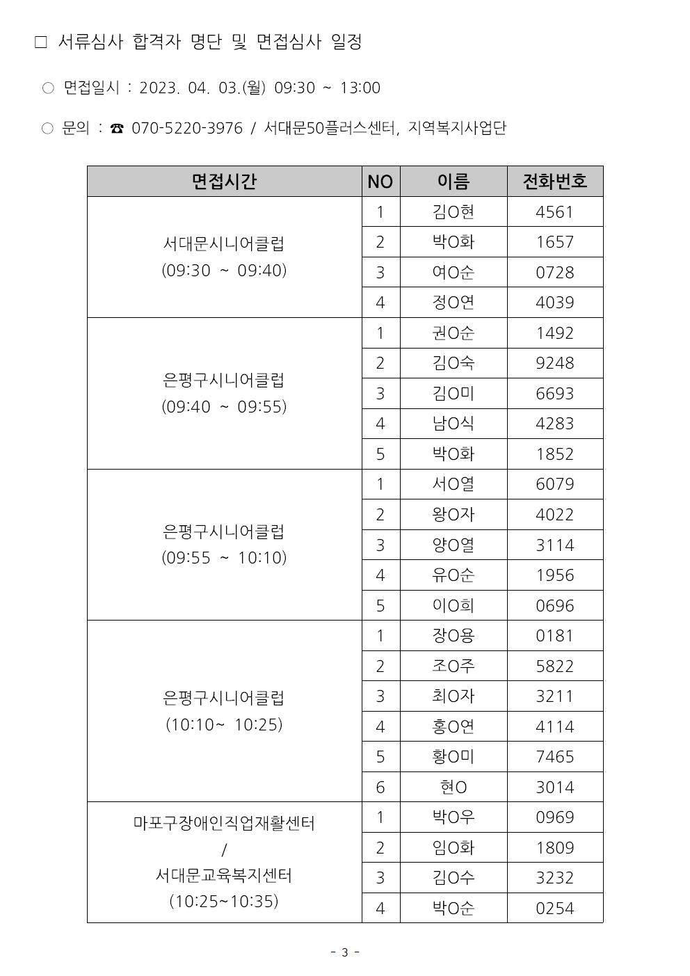 지역복지사업단+서류심사+합격자+발표+및+면접심사+안내003.jpg