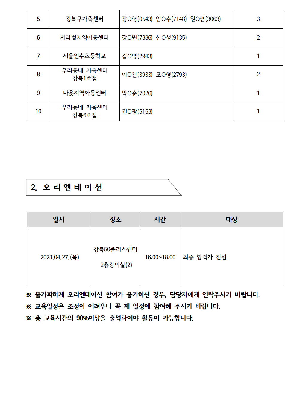 2023년+최종합격자(0427)+-+게시글002.png