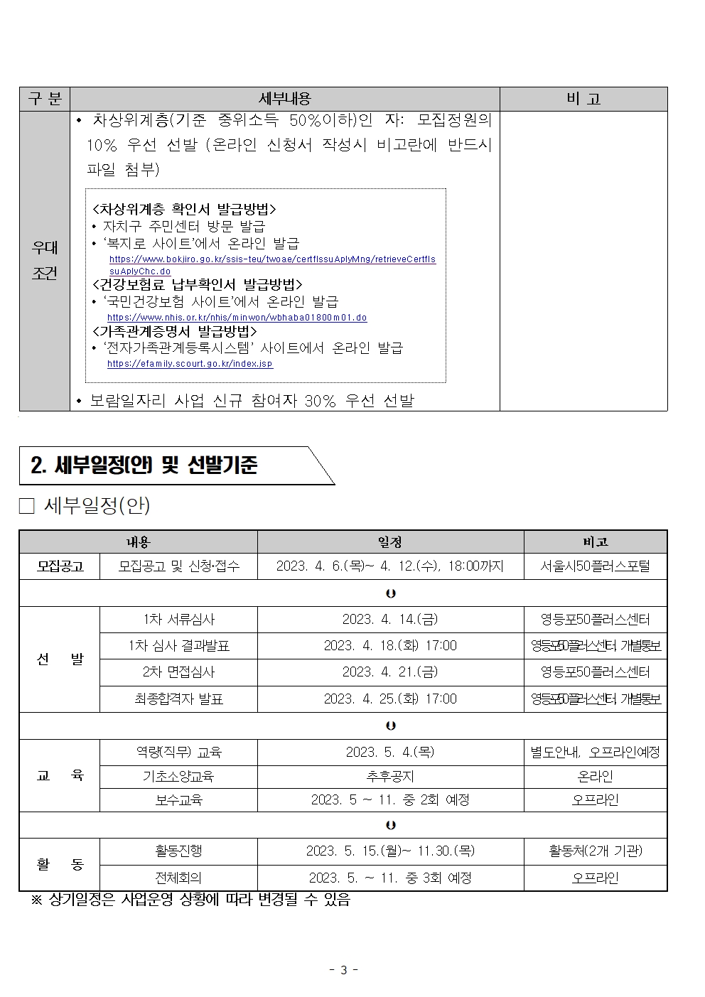 첨부1.+모집공고(수정)003.jpg