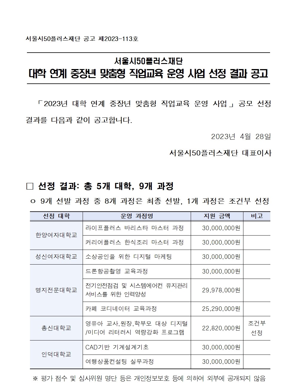 2023년+대학+연계+중장년+맞춤형+직업교육+운영+대학+최종+선발+결과+공고_최종001.jpg