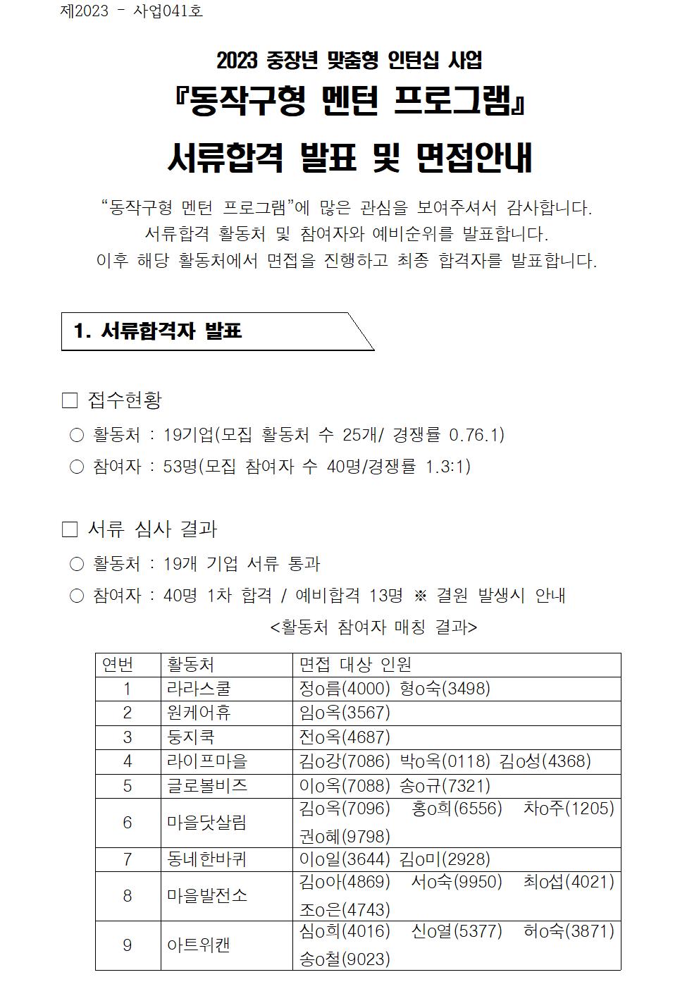 2023년+중장년+맞춤형+인턴십+서류합격자+발표외부001.jpg