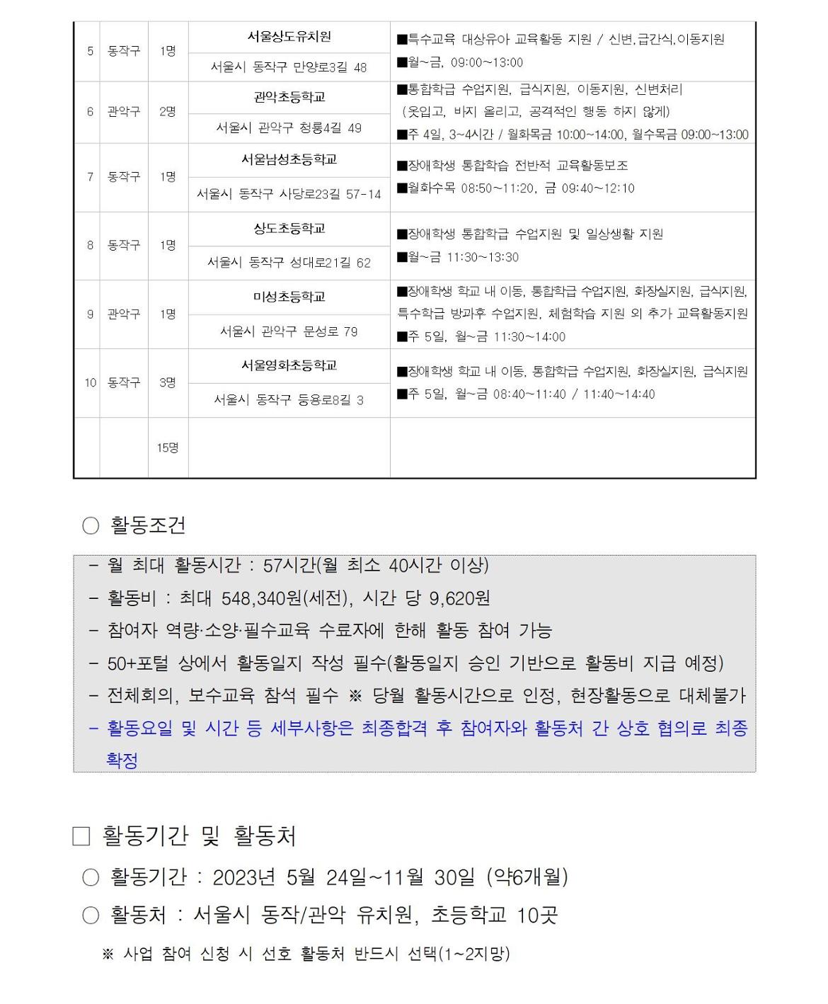 첨부1+지역복지사업단-참여자+2차추가모집+공고문006.jpg