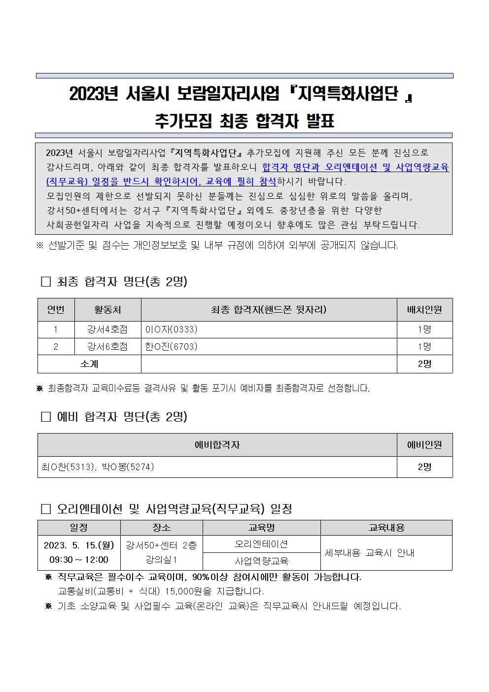 1.2023년+서울시+보람일자리사업+『지역특화사업단+』+추가모집+최종합격자+발표001.jpg