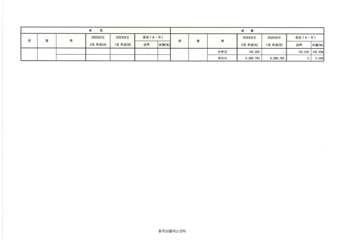 KakaoTalk_20230629_100102567.jpg