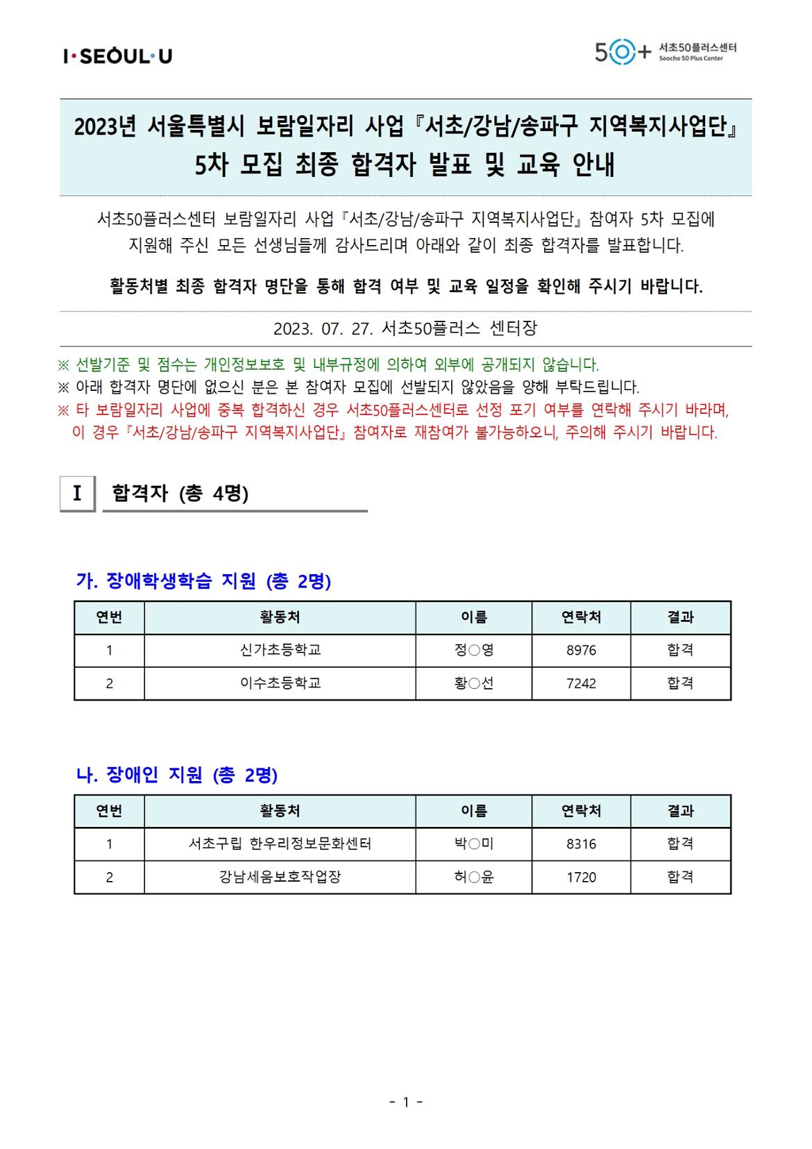 [2023년+서초50%2B+보람일자리]+5차+모집_최종+합격자+공고001.jpg