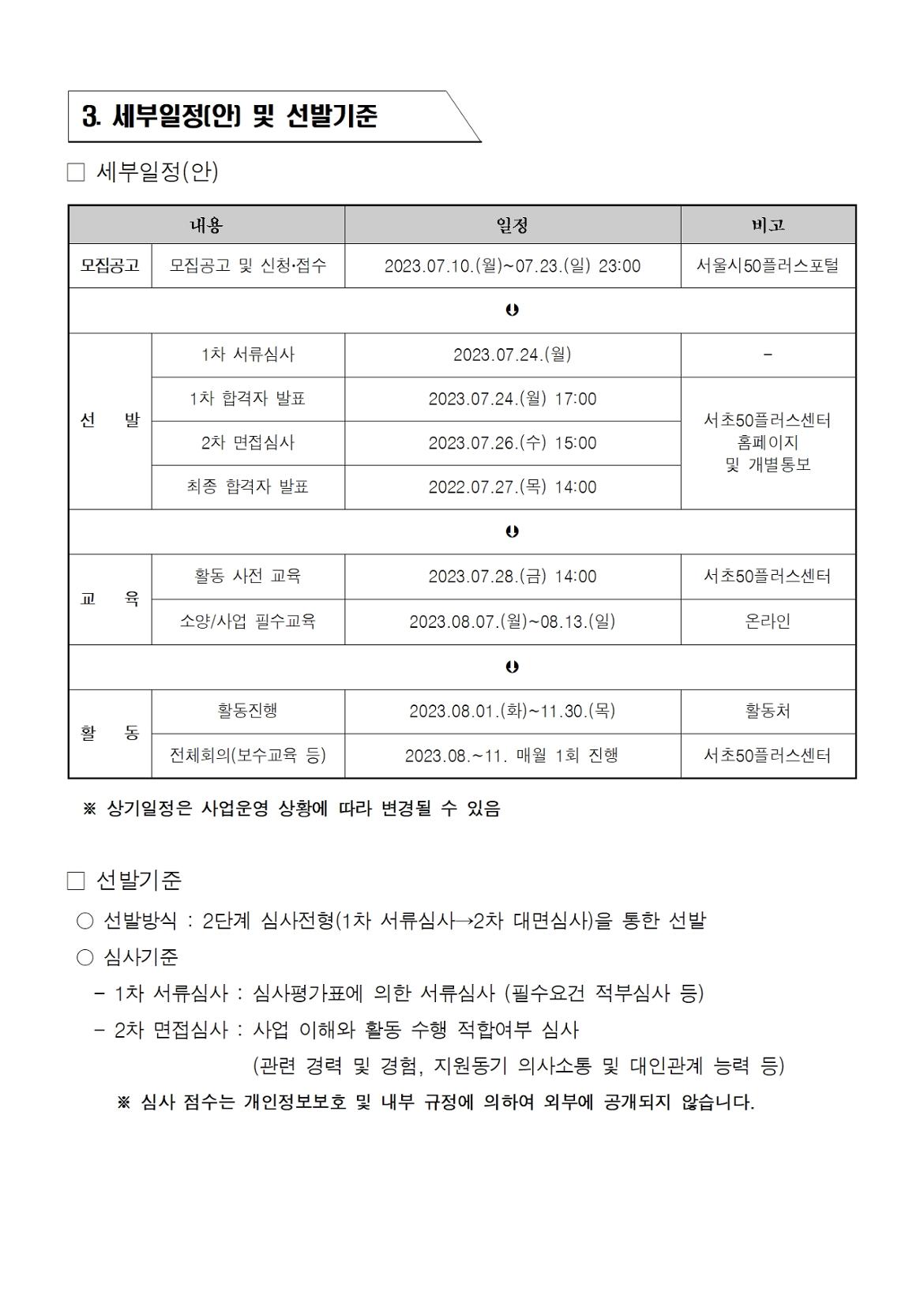 서울특별시+보람일자리+사업+5차+모집+공고문004.jpg