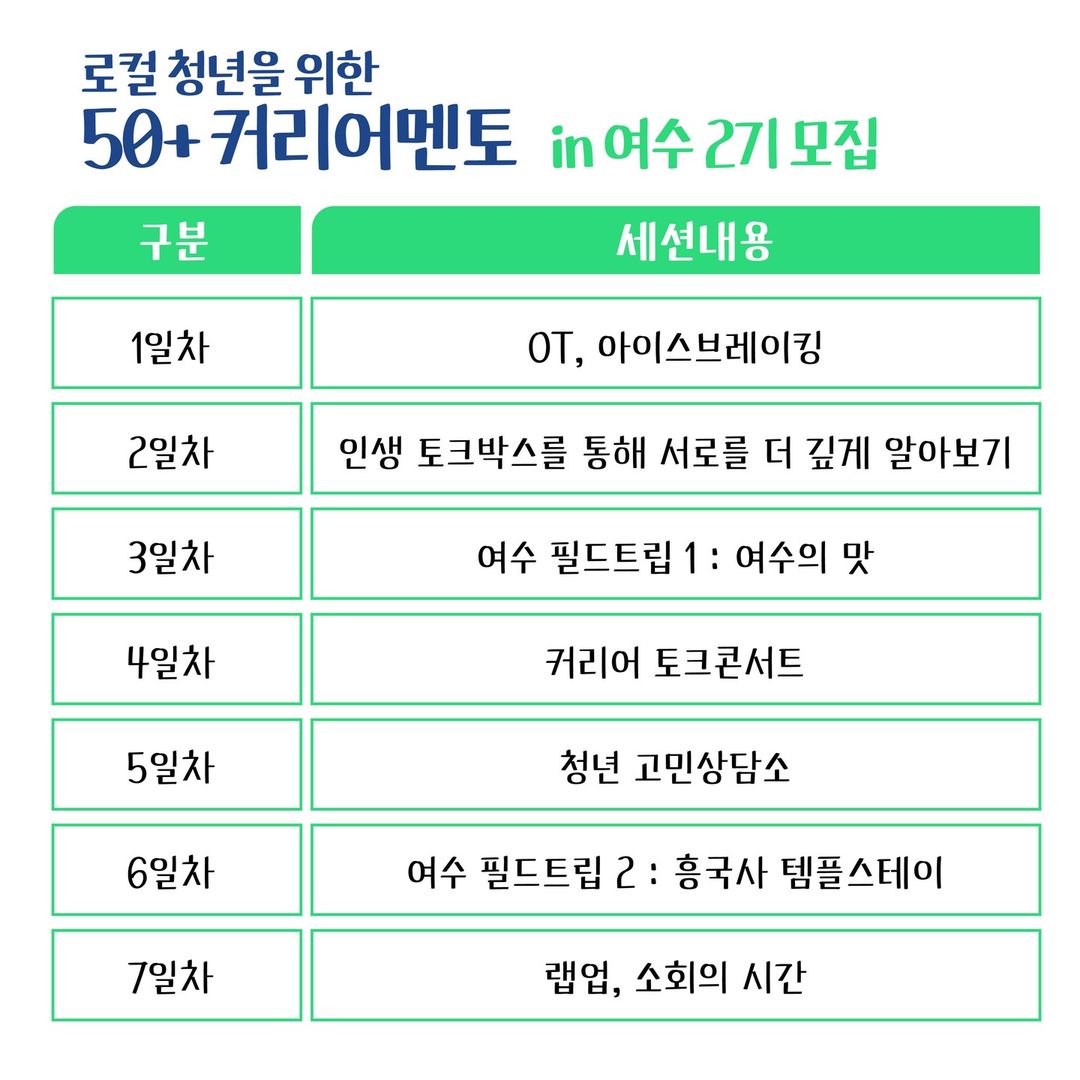 로컬청년을+위한+50플러스+커리어멘토2기_3.jpg