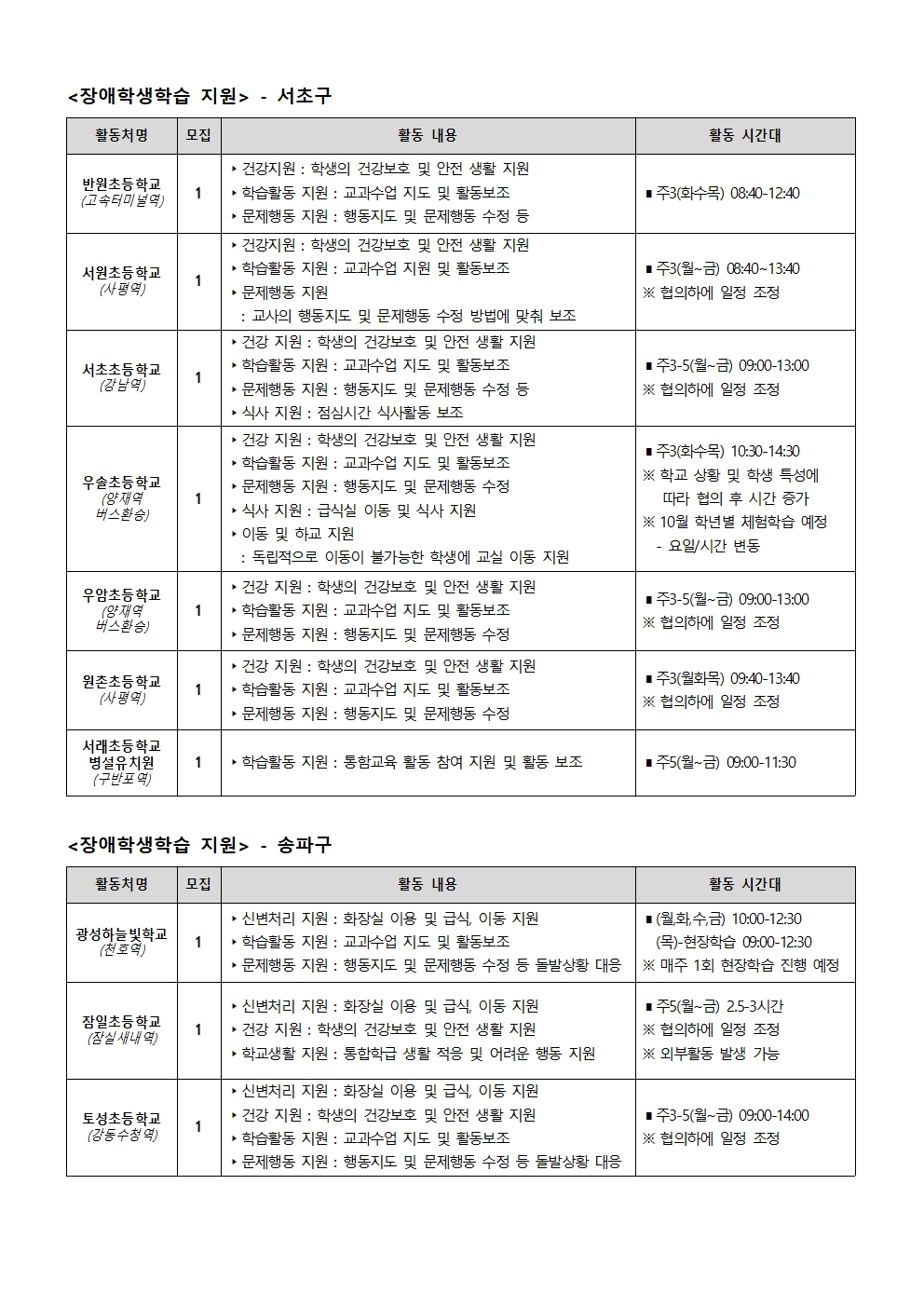 서울특별시+보람일자리+사업+6차+모집+공고문009.jpg