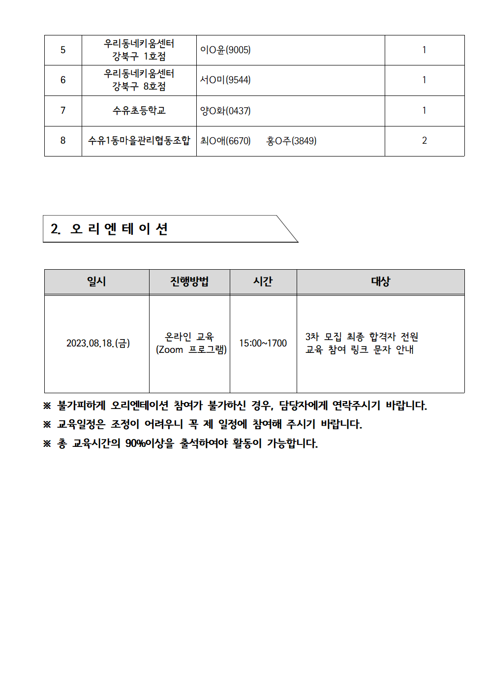 3차+선발++최종합격자(10명)002.png