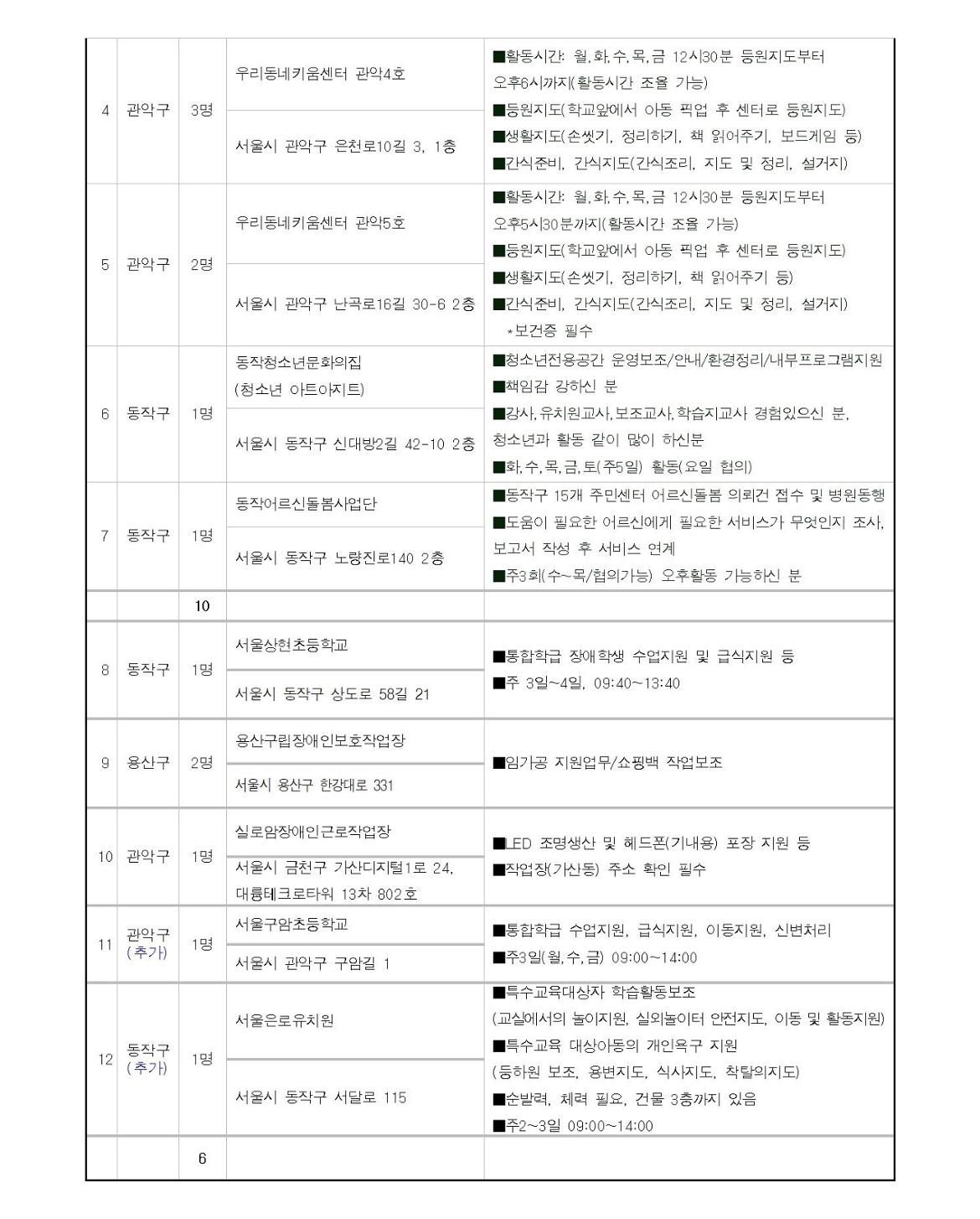 첨부1+지역복지사업단-8월+참여자+추가모집+공고문006.jpg