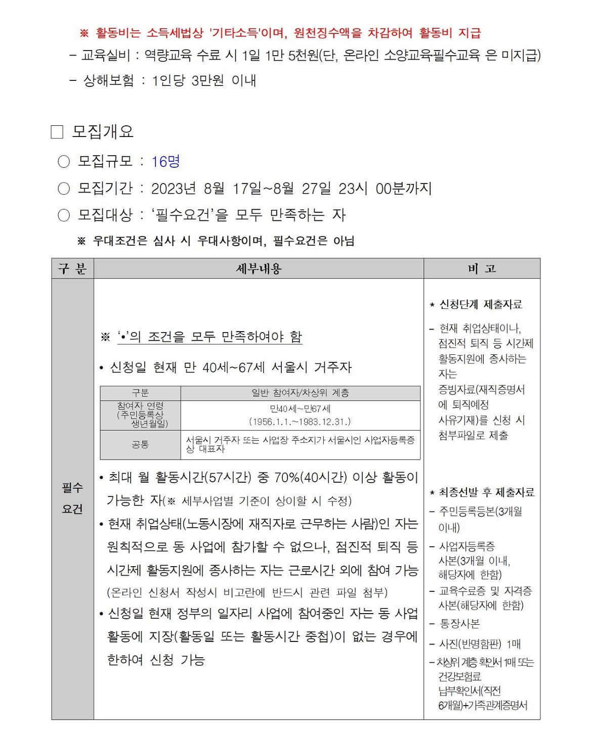 첨부1+지역복지사업단-8월+참여자+추가모집+공고문002.jpg