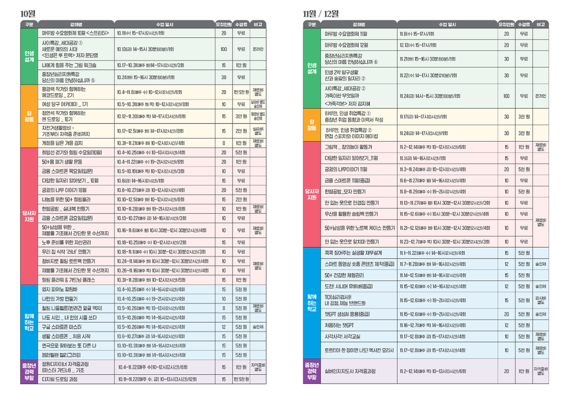 1.+4학기+수강신청+리플릿(진짜최종)_Page_2.png