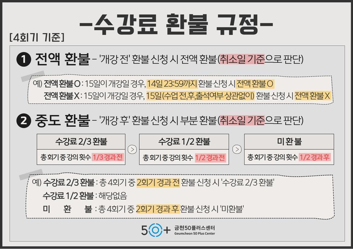 환불규정+4회기.jpg