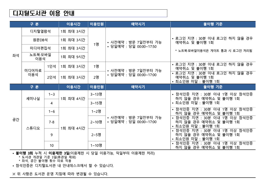 사진13+디지털도서관+이용안내.jpg